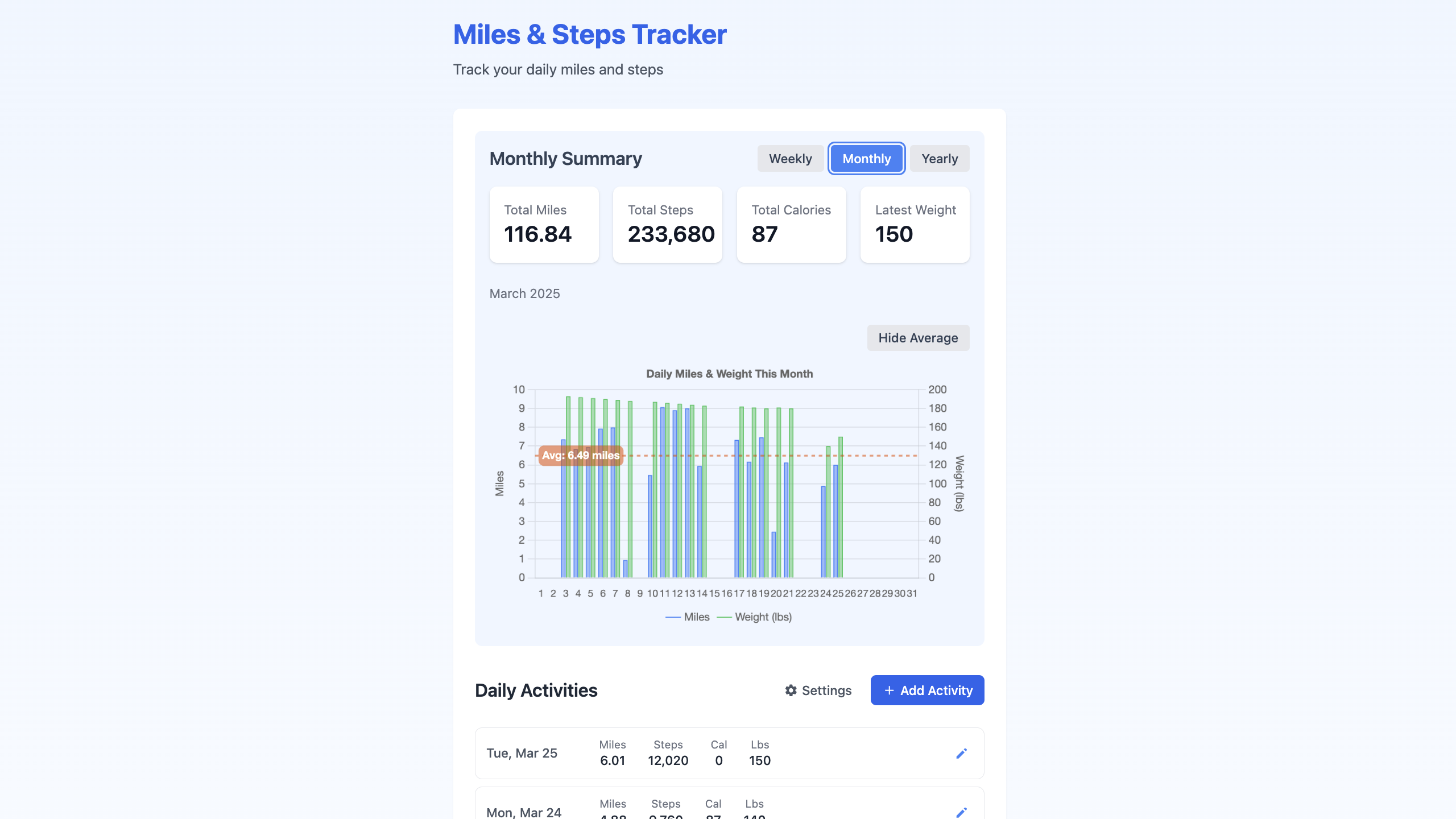 Miles & Steps Tracker